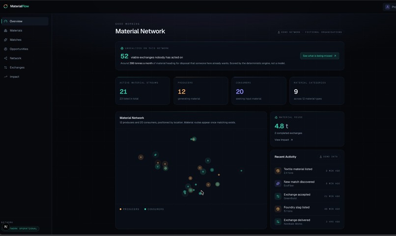 MaterialFlow – screenshot 2