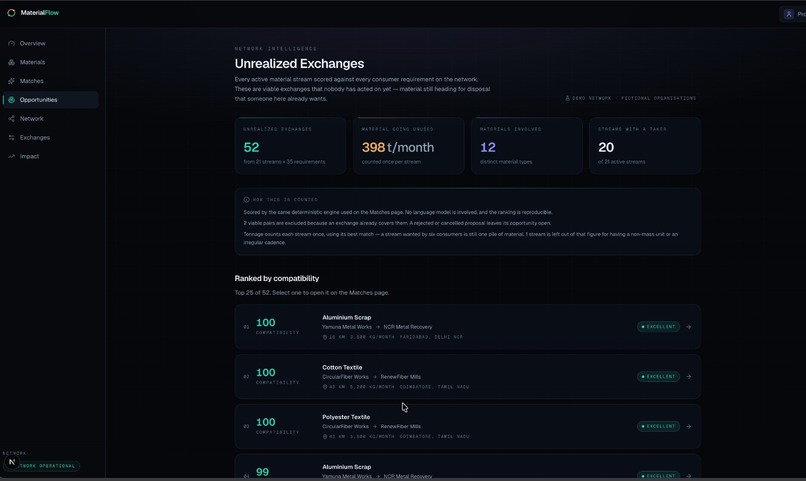 MaterialFlow – screenshot 4