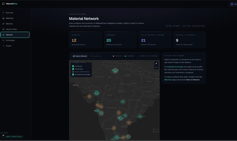 MaterialFlow – screenshot 5
