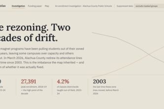 Equity Atlas