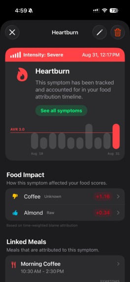 Reflux Diary – screenshot 4