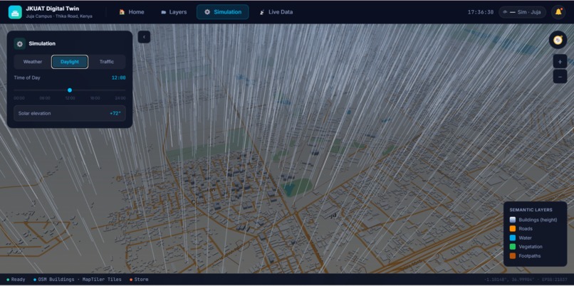 Jkuat Digital Twin – screenshot 5