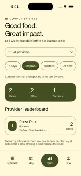 Fullr – screenshot 6