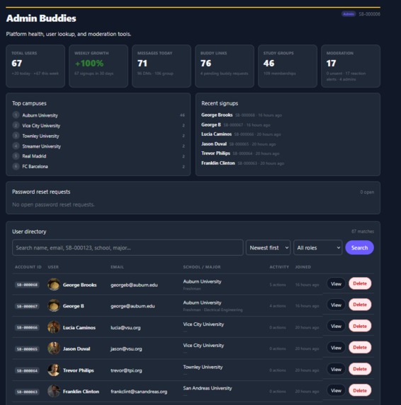 StudyBuddyBoard – screenshot 10