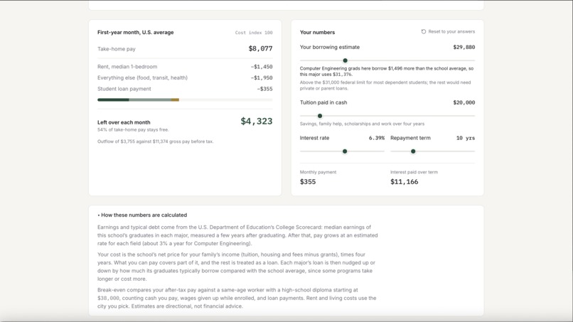 Degree Payback – screenshot 5