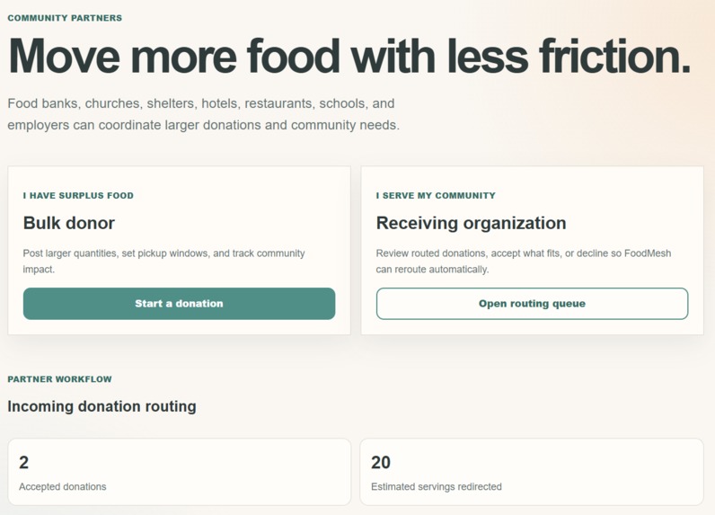FoodMesh – screenshot 4