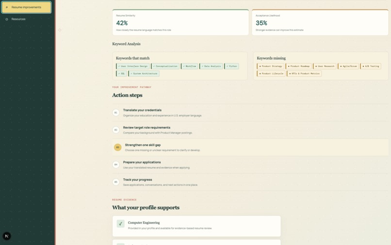 Career Passport – screenshot 4