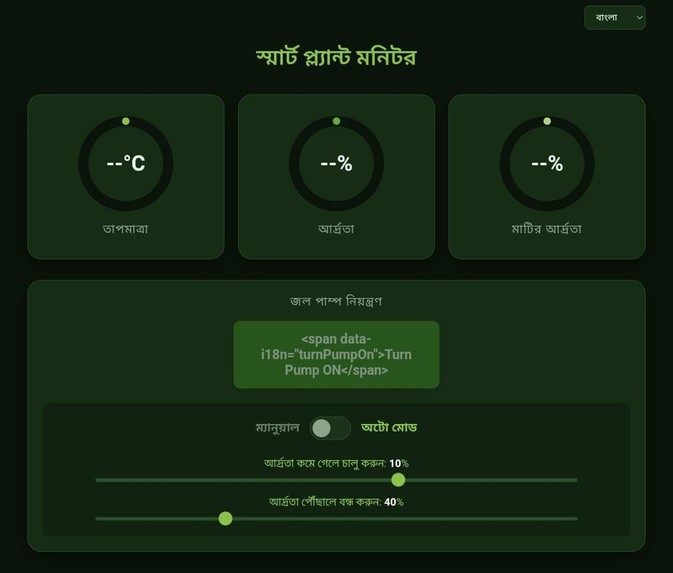 CALL-FARM – screenshot 2
