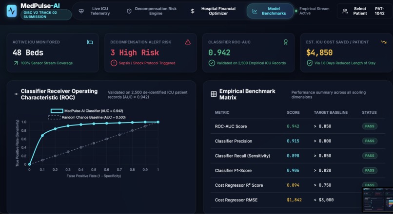 MedPulse-AI – screenshot 3