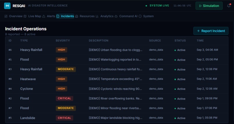 ResQAI – AI Disaster Response Platform – screenshot 4