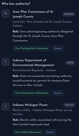 DataWatch – screenshot 2