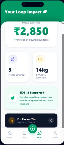 LoopShelf – screenshot 5