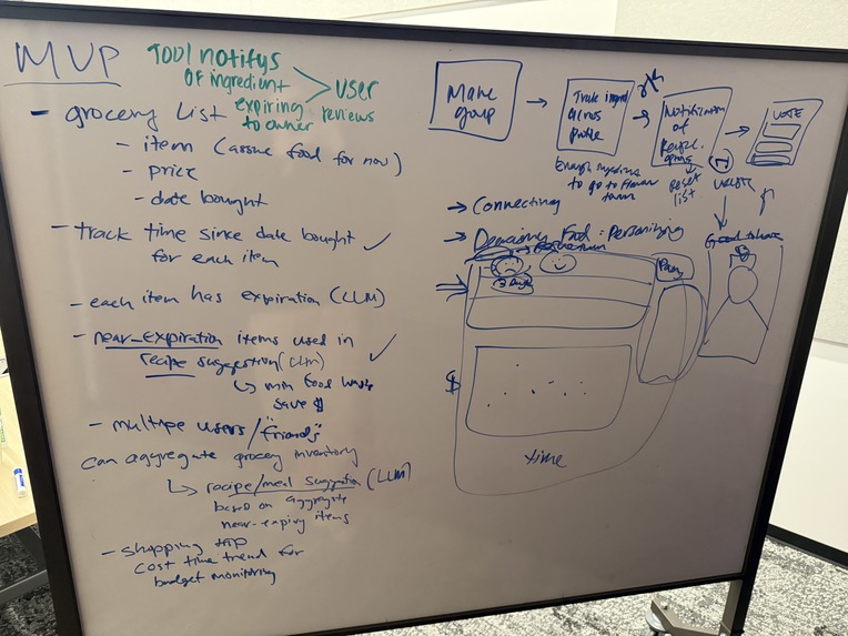 Fridge Friends – screenshot 1