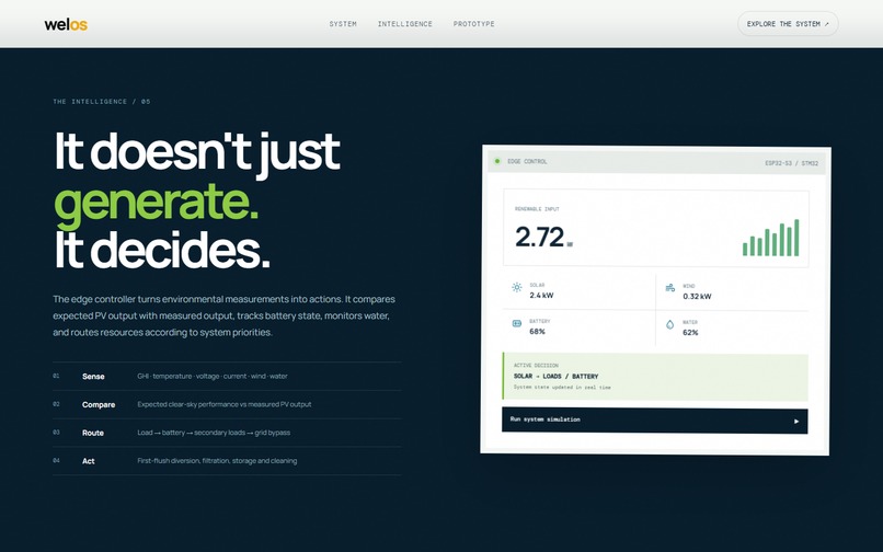 welos  – screenshot 8