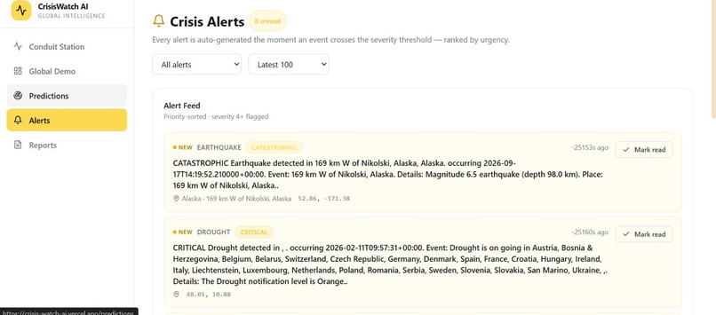 CrisisWatchAI – screenshot 4