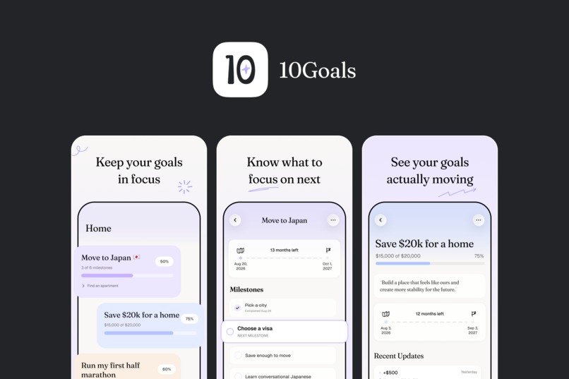 10Goals: Goal Tracker – screenshot 1