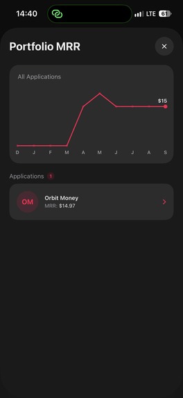 MRR Alerts – screenshot 2