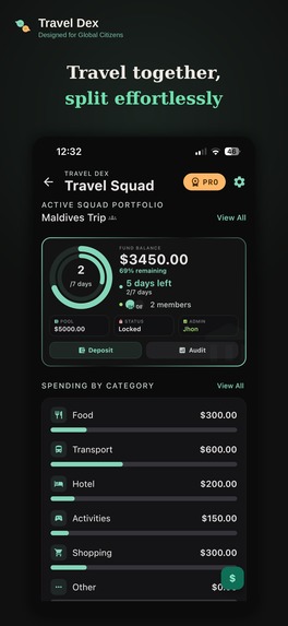 TravelDex – screenshot 6
