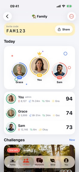 Wellnest – screenshot 3