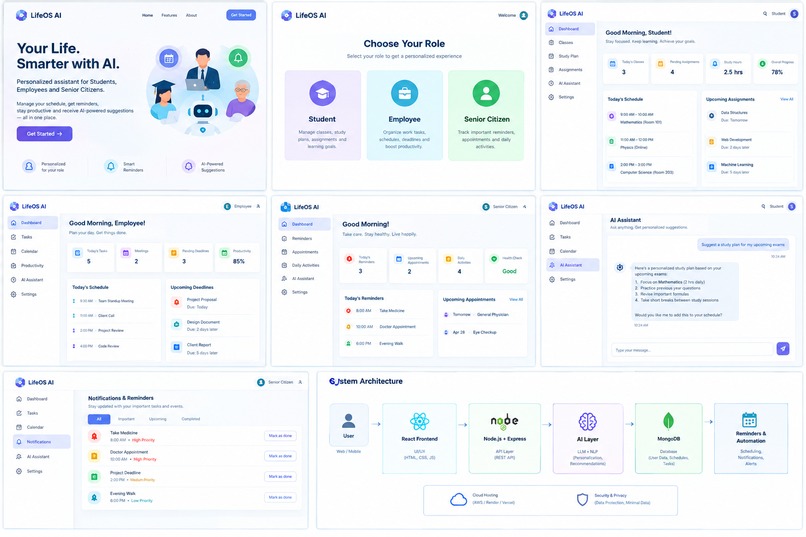 LifeOS AI – screenshot 1