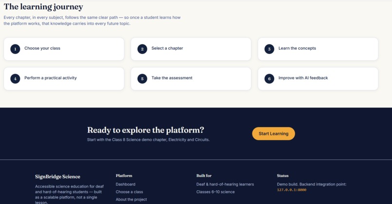 signbridge_science – screenshot 3
