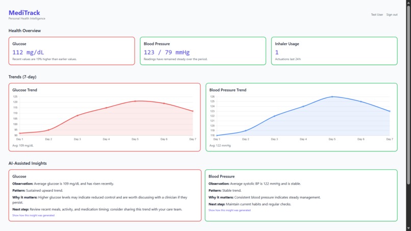 MediTrack – screenshot 1