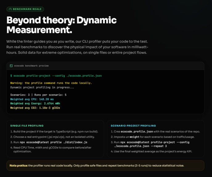 GreenCode — Code Energy Analyzer & AI Fixer – screenshot 4