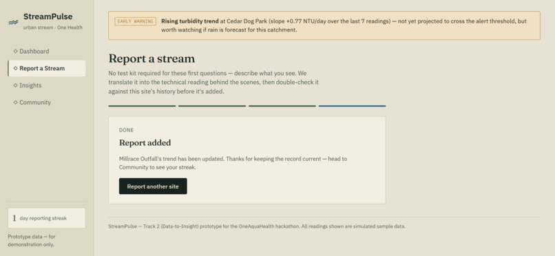 StreamPulse – screenshot 2
