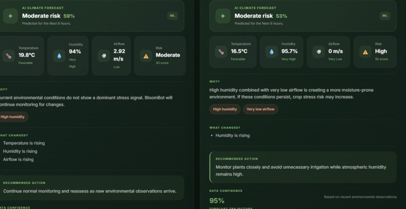 Bloombot – screenshot 5