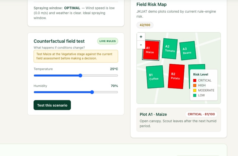 CropGuardian – screenshot 10