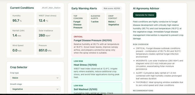 CropGuardian – screenshot 13