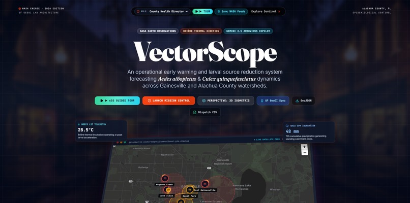 VectorScope – screenshot 1