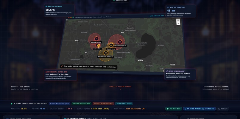 VectorScope – screenshot 2