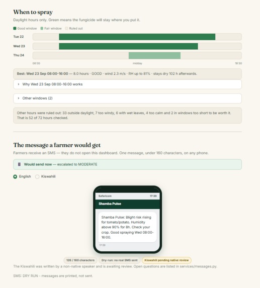 Shamba Pulse – screenshot 1