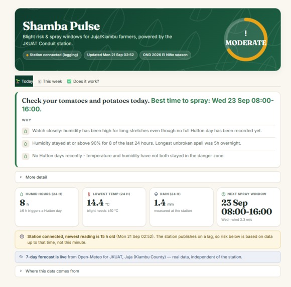 Shamba Pulse – screenshot 2