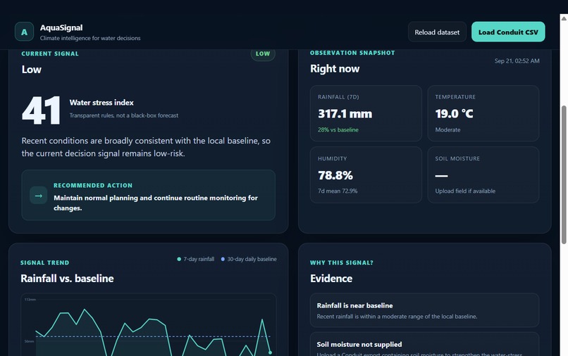 AquaSignal – screenshot 1
