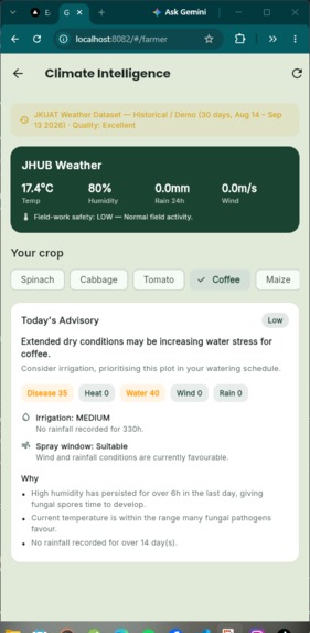 Greentrack – screenshot 5