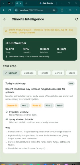 Greentrack – screenshot 7