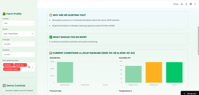 FlowSafe – screenshot 4