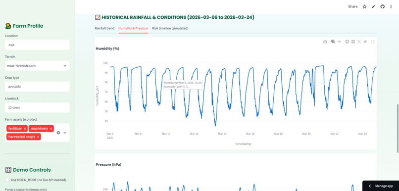 FlowSafe – screenshot 5
