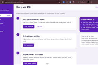 Conduit Agri-Decision Intelligence  (CADI)