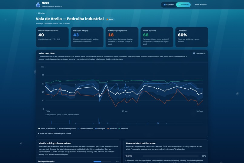 Neer – screenshot 1