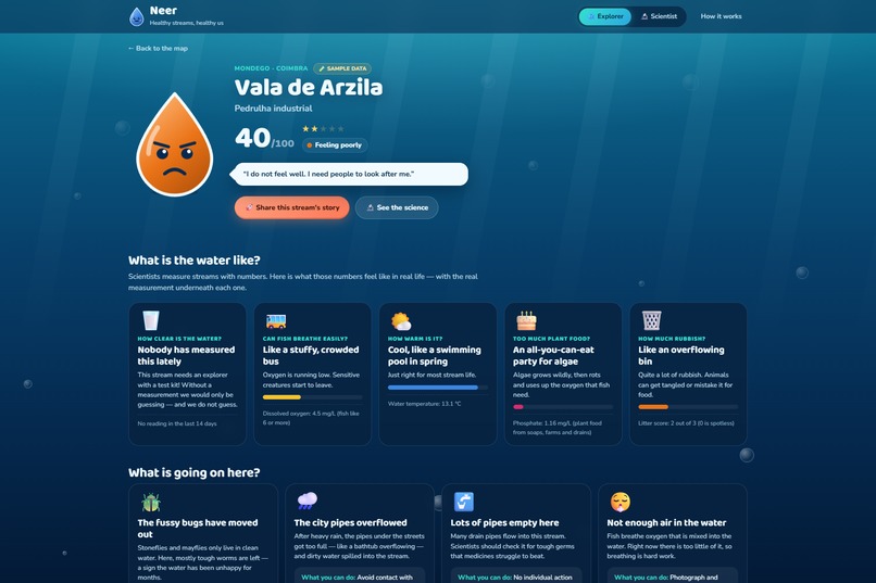 Neer – screenshot 3