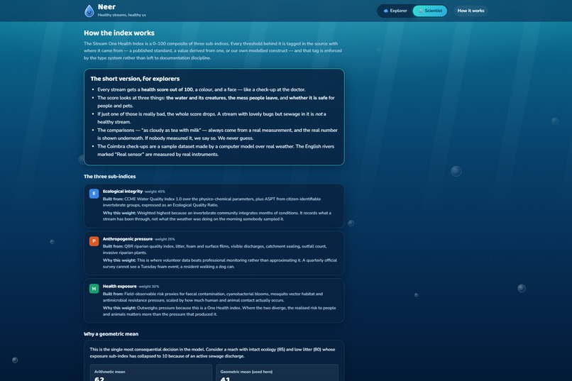 Neer – screenshot 4