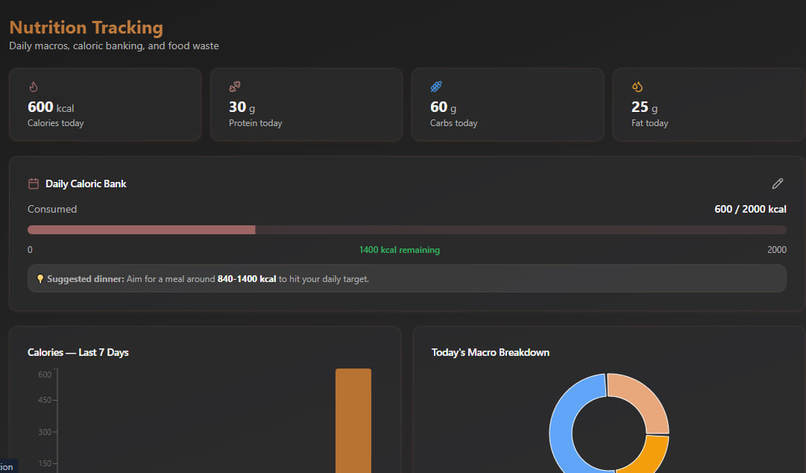 Pochef – screenshot 5