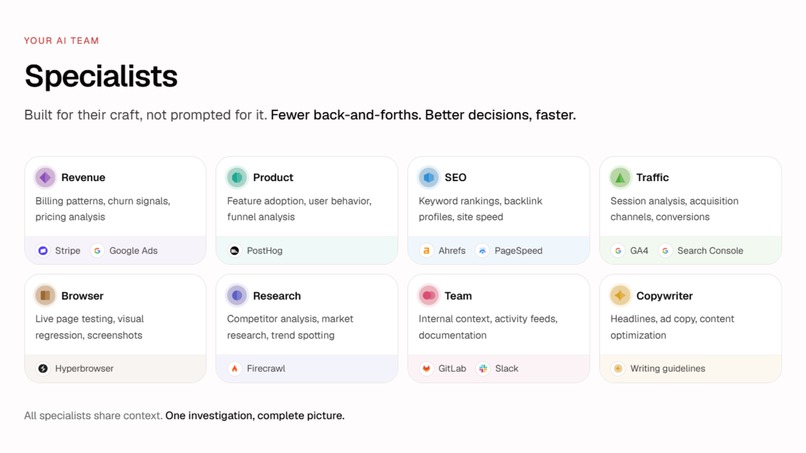 Inteldo – screenshot 2