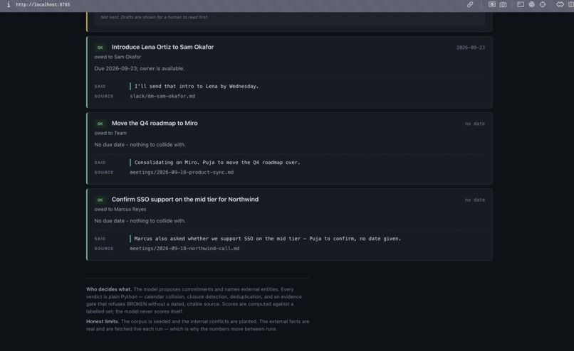 Second Guess – screenshot 2