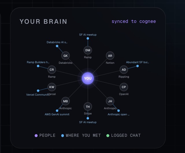 Referral Brain – screenshot 2