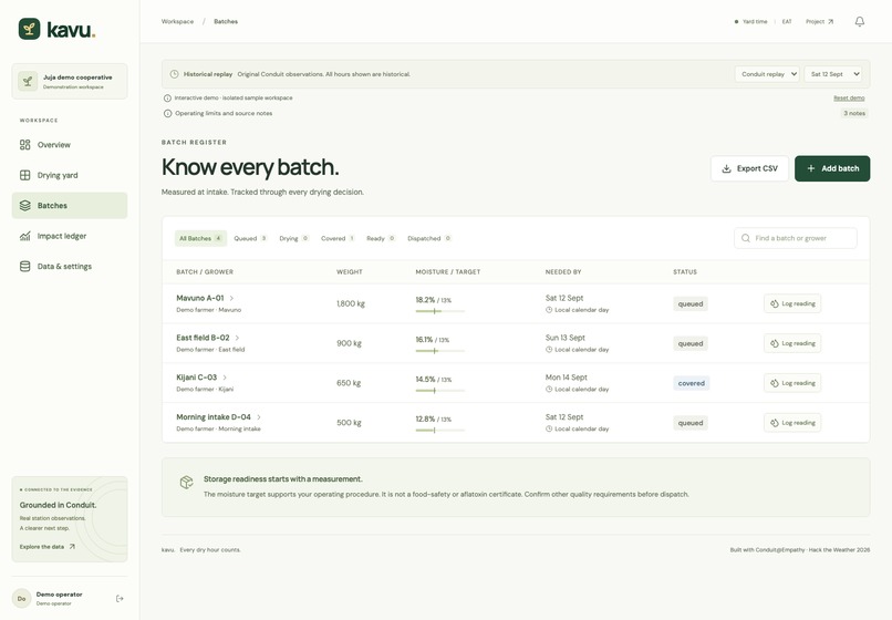 Kavu – screenshot 2