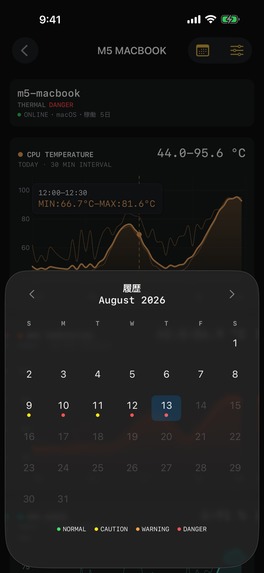 Pulse - Device Monitor – screenshot 1